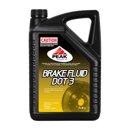 PEAK DOT 3 BRAKE FLUID